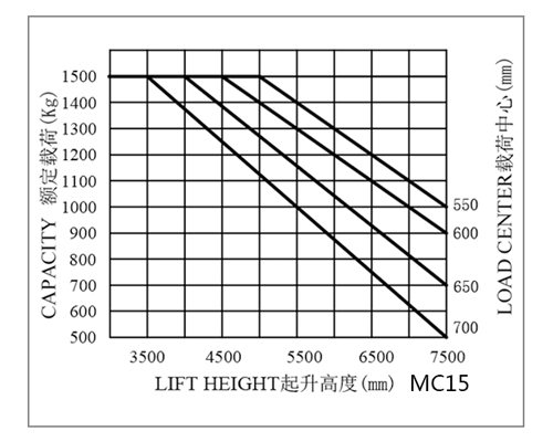 湖南榮洲機(jī)械設(shè)備有限公司,移動(dòng)式升降平臺(tái)價(jià)格,湖南升降貨梯,塑料托盤(pán)批發(fā),固定式升降平臺(tái),曲臂式升降平臺(tái),汽車尾板,全電動(dòng)叉車 湖南榮洲機(jī)械設(shè)備有限公司,移動(dòng)式升降平臺(tái)價(jià)格,湖南升降貨梯,塑料托盤(pán)批發(fā),固定式升降平臺(tái),曲臂式升降平臺(tái),汽車尾板,全電動(dòng)叉車