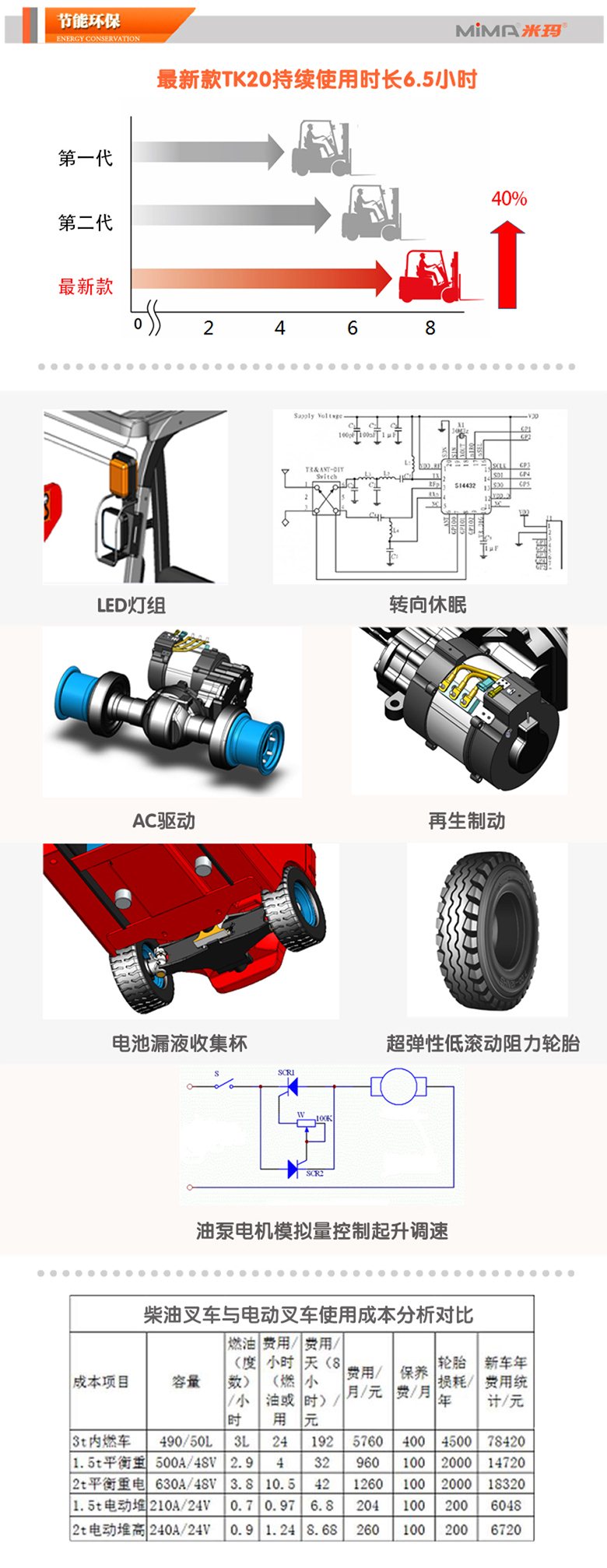 湖南榮洲機(jī)械設(shè)備有限公司,移動(dòng)式升降平臺(tái)價(jià)格,湖南升降貨梯,塑料托盤批發(fā),固定式升降平臺(tái),曲臂式升降平臺(tái),汽車尾板,全電動(dòng)叉車 湖南榮洲機(jī)械設(shè)備有限公司,移動(dòng)式升降平臺(tái)價(jià)格,湖南升降貨梯,塑料托盤批發(fā),固定式升降平臺(tái),曲臂式升降平臺(tái),汽車尾板,全電動(dòng)叉車